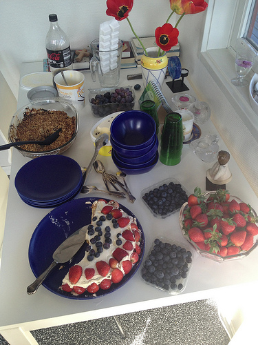 Kakebord, Sunniva 20